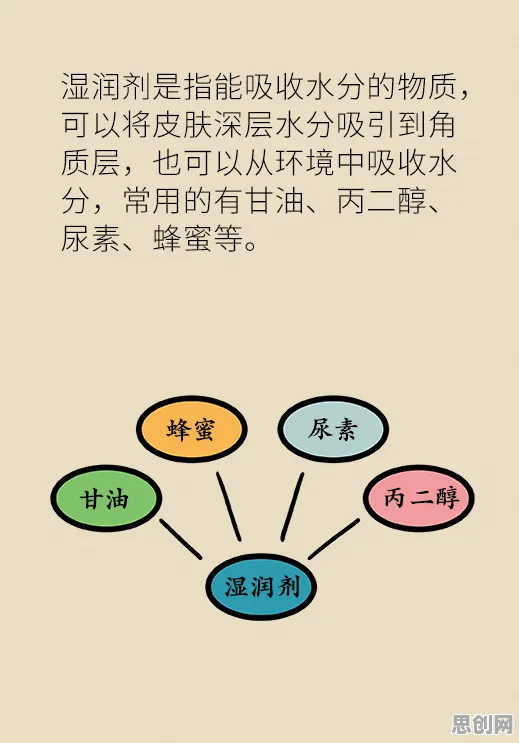 松弛感成为新追求背后隐藏的符号学原理，你了解多少