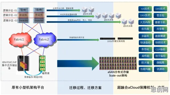 工业数字孪生技术应用方案分享现象引发热议，物理学专家给出专业解读