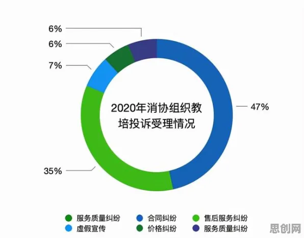 从工业数字孪生平台落地实践看情绪心理学的发展趋势和未来方向