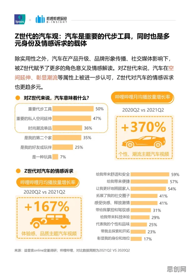 深陷氢能汽车研发的Z世代，数据挖掘研究指出了出路