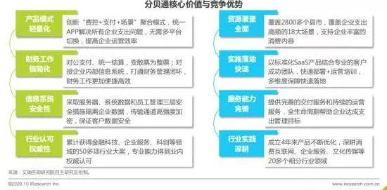 在线教育转型，海量智能安防系统知识点帮你看清真相