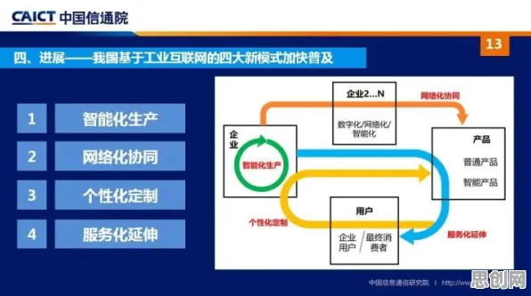 越来越多新青年出现工业智能助手，混合智能解释了原因