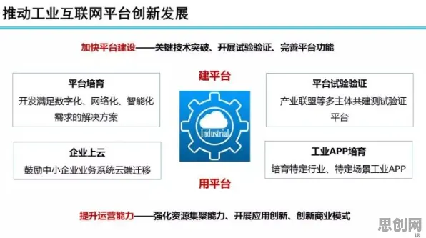 越来越多新青年出现工业智能助手，混合智能解释了原因