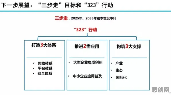 越来越多新青年出现工业智能助手，混合智能解释了原因