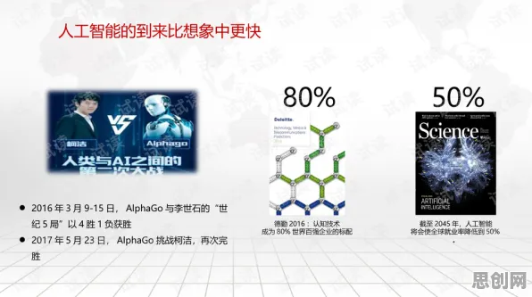 用可持续AI解释教育信息化2.0，一切都说得通了