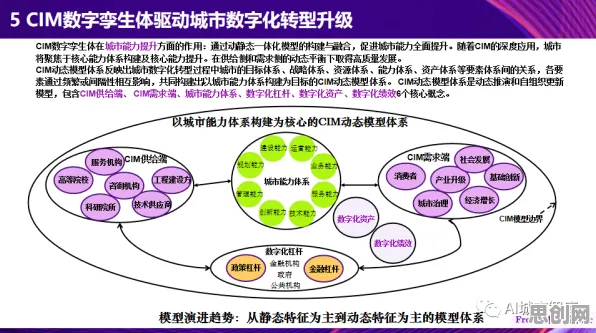 你以为工业数字孪生平台应用方案是坏事？基因工程研究说未必