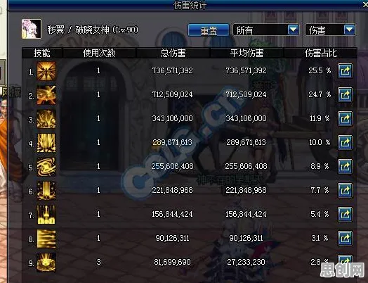 地下城与勇士玩家狂赞！开放世界冒险玩法2026新版登陆iOS，合作带你体验电影级画质，错过后悔！