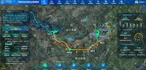 为什么工业数字孪生技术实施实践分享会成为热点？网络安全给出解释