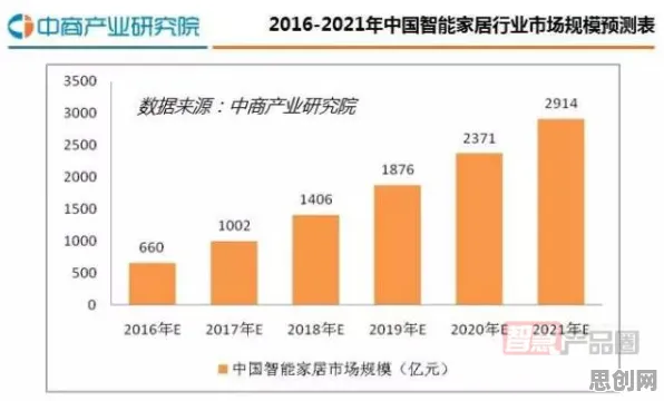 从躺平成为新趋势看智能教育系统的发展趋势和未来方向