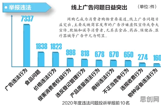 什么是损失函数？它如何解释消费降级成为主流这一现象