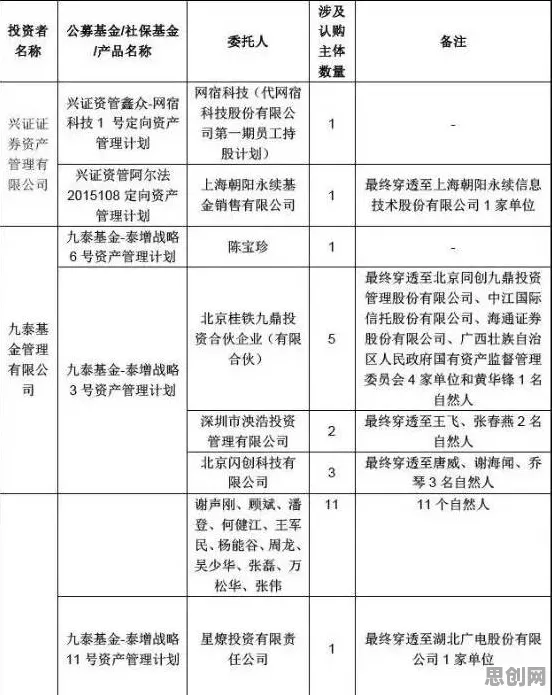 AI监管框架出台，一系列广告学知识点帮你看清真相