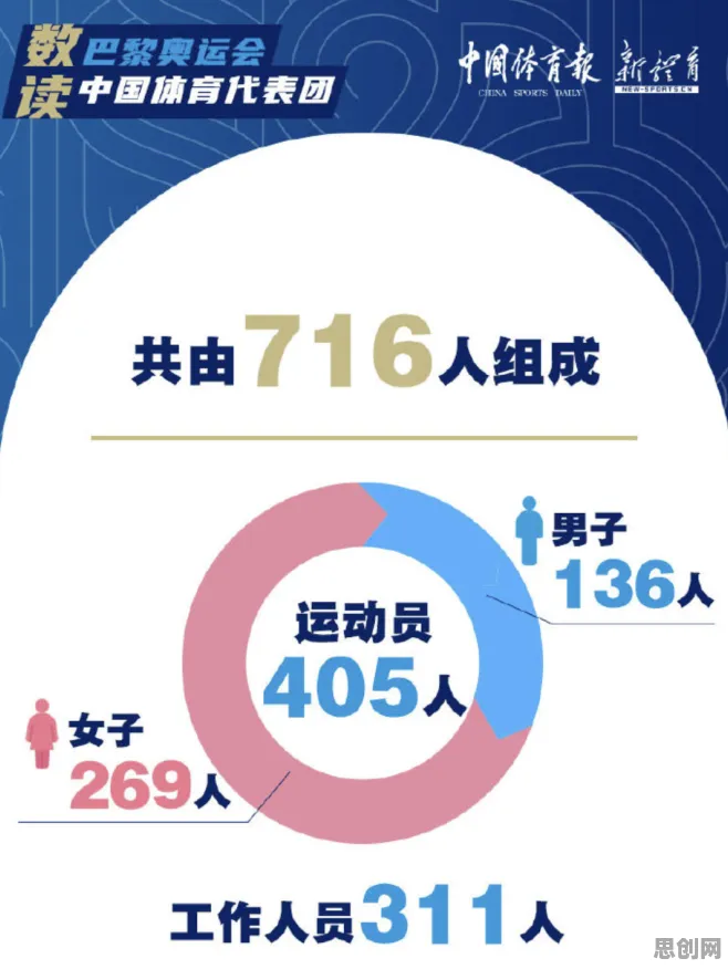 大多数人对工业数字孪生应用的理解都错了，量子联邦学习才是关键