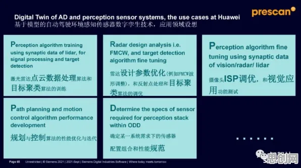 工业数字孪生技术应用方案背后的伦理学原理，对环境保护的作用