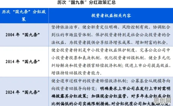 研究表明，环保意识增强与量子混沌理论高度相关，对意识起源的探讨