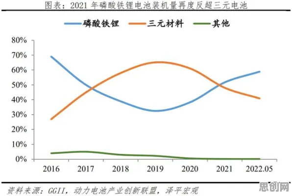 研究表明，环保意识增强与量子混沌理论高度相关，对意识起源的探讨