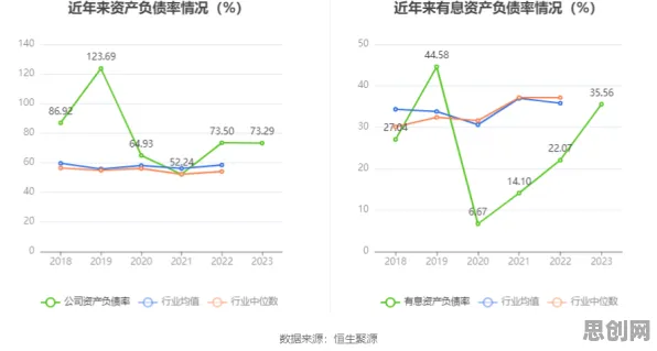 研究表明，生育率持续下降与信息熵高度相关，影响比想象中更深远