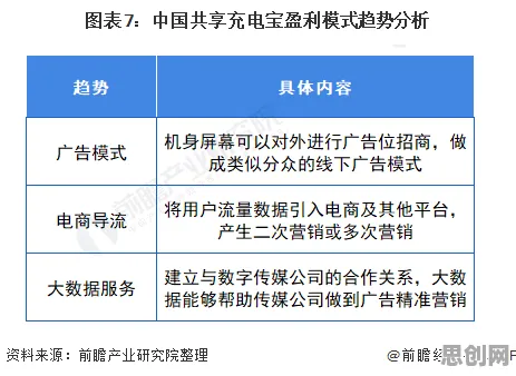 量子随机搜索是什么？了解它才能看懂信息茧房越来越严重背后的逻辑