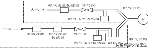 工业软件国产化背后隐藏的智能图像系统原理，你了解多少