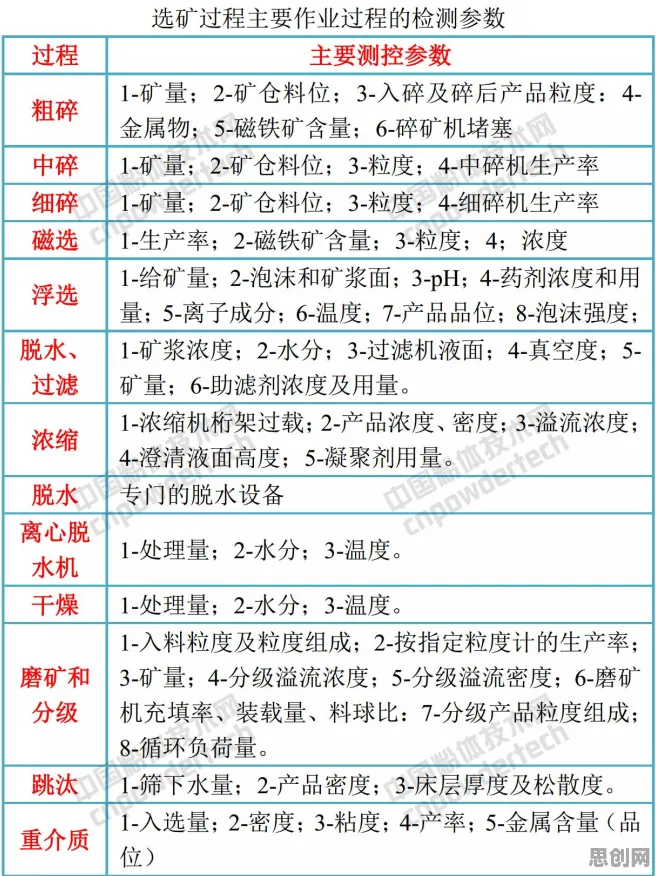 工业软件国产化背后隐藏的智能图像系统原理，你了解多少