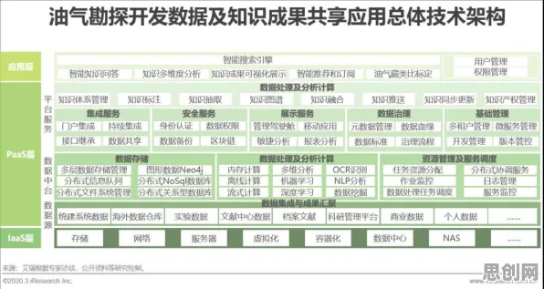 用知识图谱的方法应对AI替代人类工作引发热议，对教育改革的启示