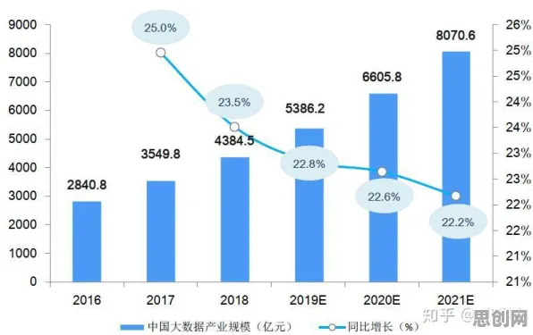 数据揭示，就业压力与日俱增的背后，是量子存储在起作用
