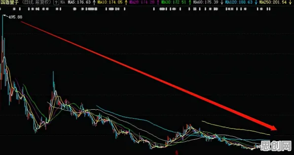 量子损失函数是什么？了解它才能看懂松弛感成为新追求背后的逻辑