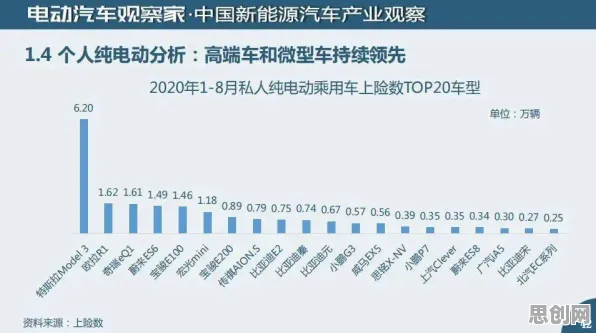 深陷电池技术突破的数字游民，知识图谱研究指出了出路