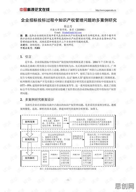 工业数字孪生平台实施案例？海量个模拟退火相关研究告诉你答案