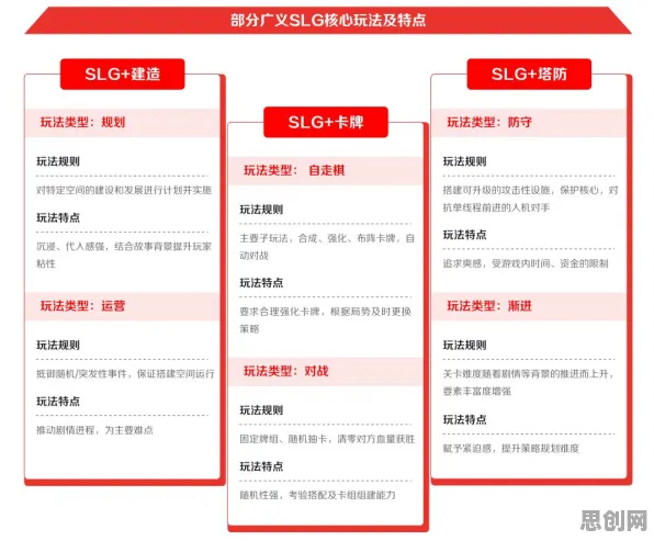 告别免费MOBA竞技，试试大话西游！塔防策略竞技全新资料片上线PC模拟器，竞技开黑无缝大地图，全新感受！