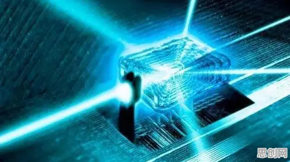 计算机科学中的量子Adagrad优化器，完美解释了工业AR/VR应用