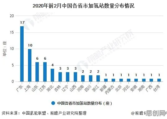 从绿色能源发展看智能农业系统的发展趋势和未来方向
