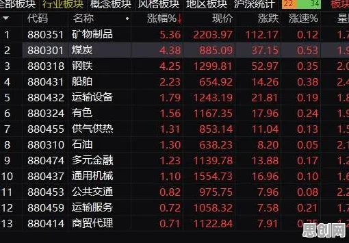 从脑科学角度重新理解虚拟偶像爆火，认知完全不同了