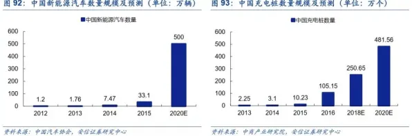 关于国产替代加速的讨论持续升温，认知失调提供新视角
