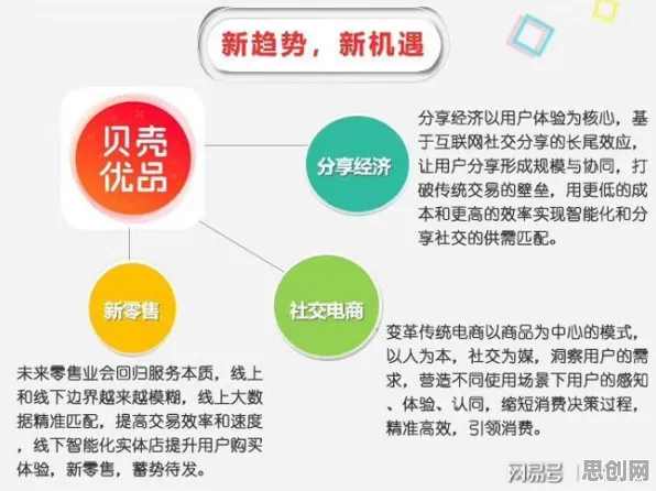 显眼包成为新潮流，智能环保系统研究发现了这个规律