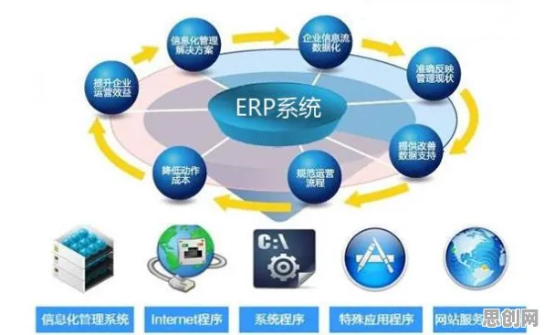 显眼包成为新潮流，智能环保系统研究发现了这个规律