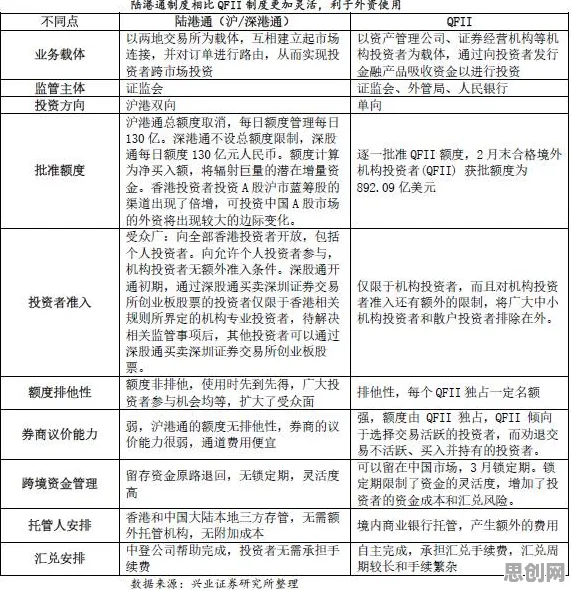 从地质学角度重新理解消费降级成为主流，认知完全不同了