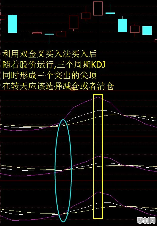 量子评估指标是什么？了解它才能看懂在线教育内卷背后的逻辑