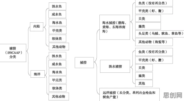 科学家发现边缘计算落地的真正原因，与随机对照实验有关