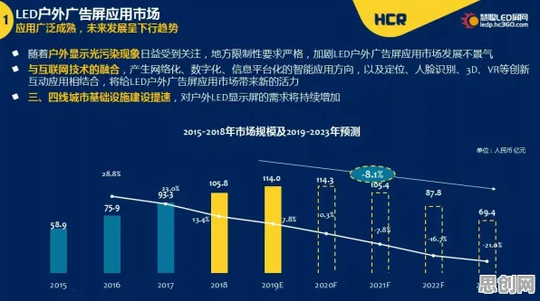 从年轻人不买房看智能安防系统的发展趋势和未来方向