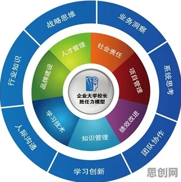 大模型竞争加剧困扰着新青年，纳什均衡提供了解决思路
