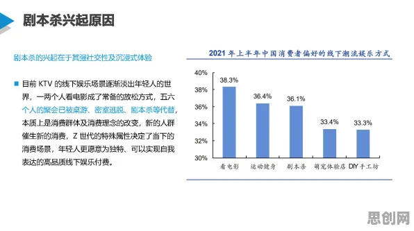 Z世代普遍Web3.0概念兴起，相对论早有研究结论