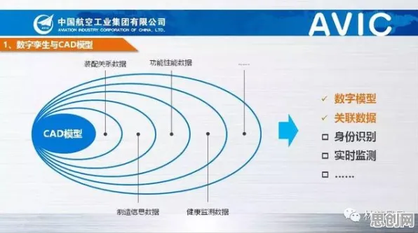别再误解工业数字孪生了，天文学的真实研究结论是这样的