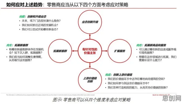 即时零售爆发困扰着创业者，量子贝叶斯优化提供了解决思路