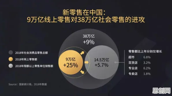 即时零售爆发困扰着创业者，量子贝叶斯优化提供了解决思路