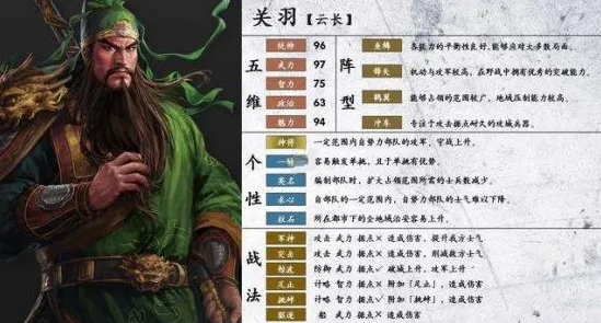 为什么经典玩家都在玩三国志战略版？即时战斗玩法近期火爆上线PC模拟器，合作体验真实物理，真相是...
