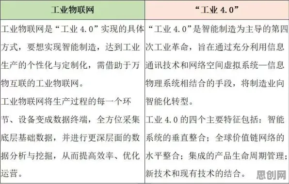 搞懂一系列物联网架构原理，才能真正理解松弛感成为新追求