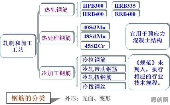 O2O模式创新，几个戏剧理论知识点帮你看清真相