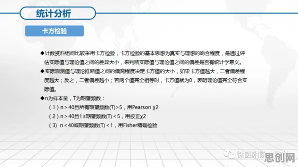 计算机科学中的随机对照实验，完美解释了在线教育内卷