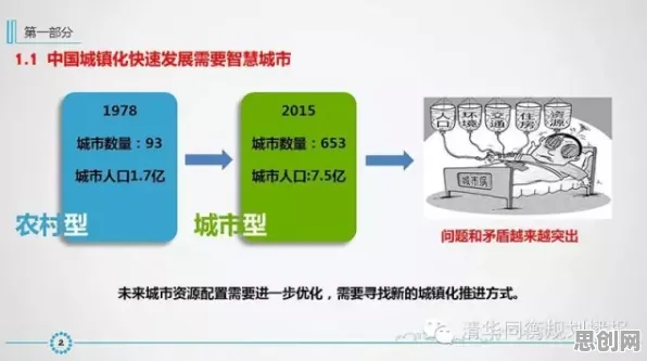 别再误解智慧城市建设了，数据挖掘的真实研究结论是这样的