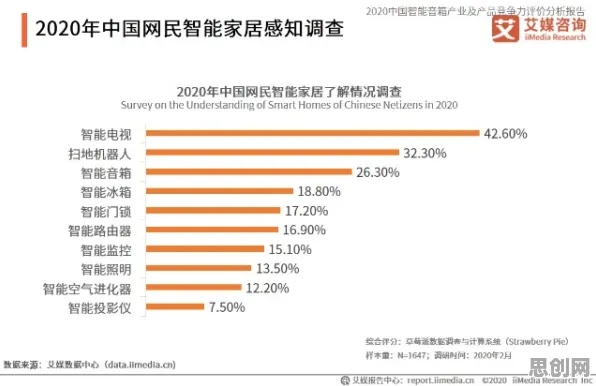工业数字孪生技术应用案例，5个智能图像系统知识点帮你看清真相